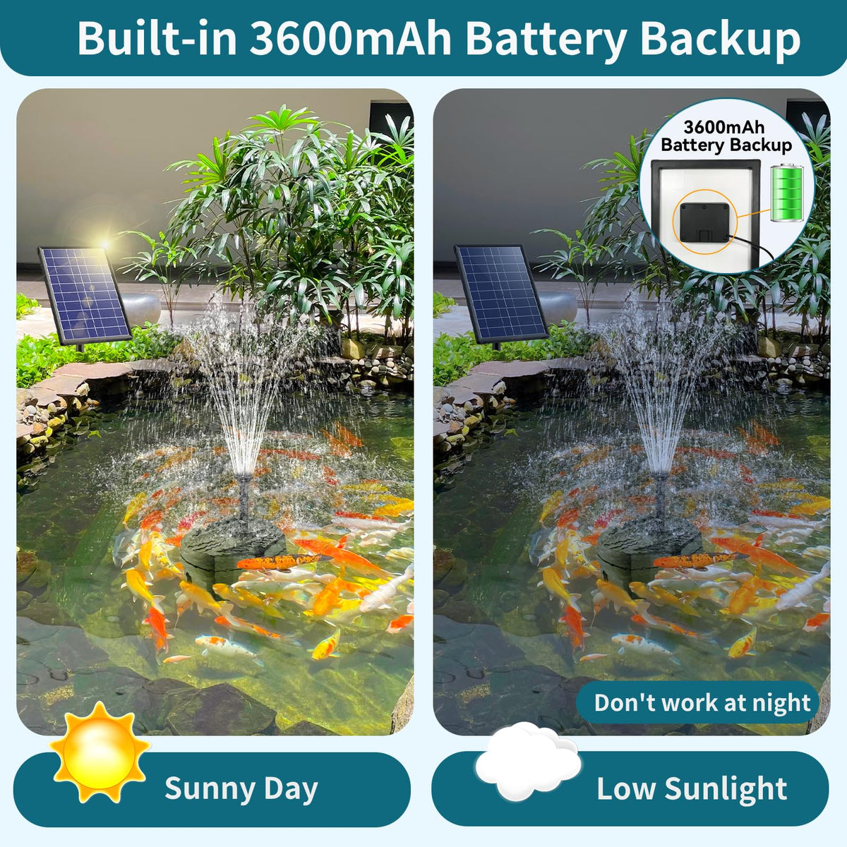 8W Solar Pond Filter Built (8W Solar Pond Filter)