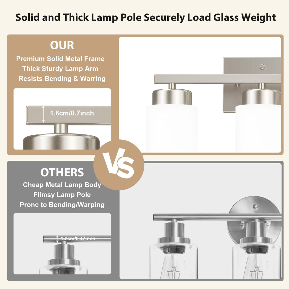 Bathroom Light Fixtures (Brushed Nickel, Milky White / 3-Light)
