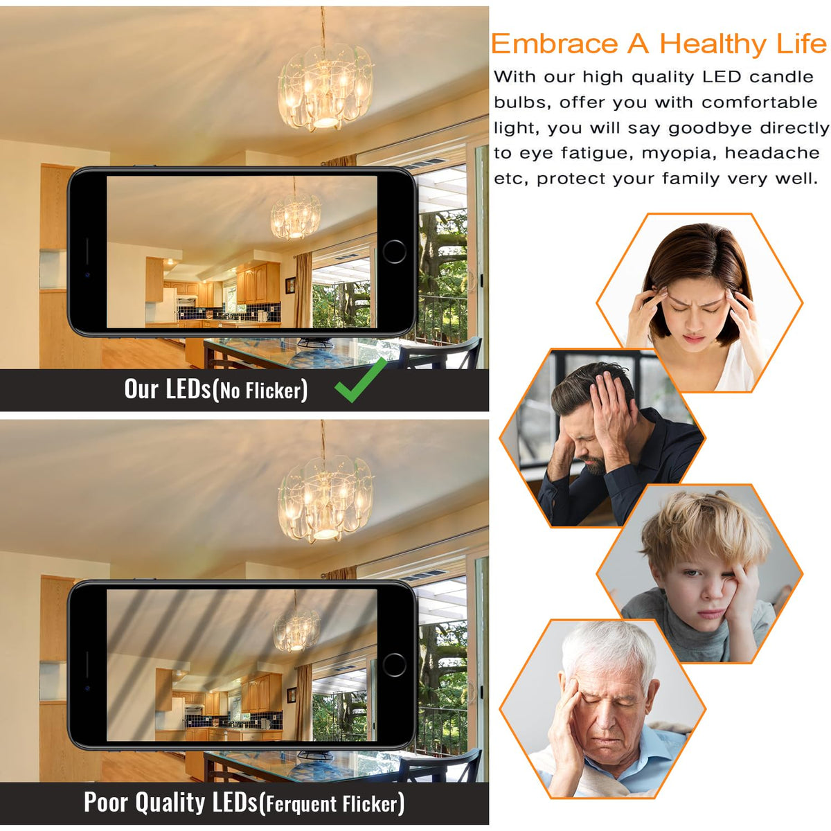 24 Pack Dimmable E12 Candelabra Bulbs 40Watt Equivalent (Amber Warm White / 24 Count (Pack of 1))