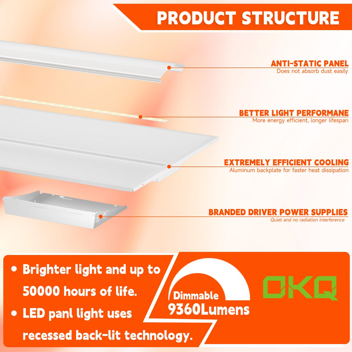 2x4 LED Troffer Light (2X4 4Pack)