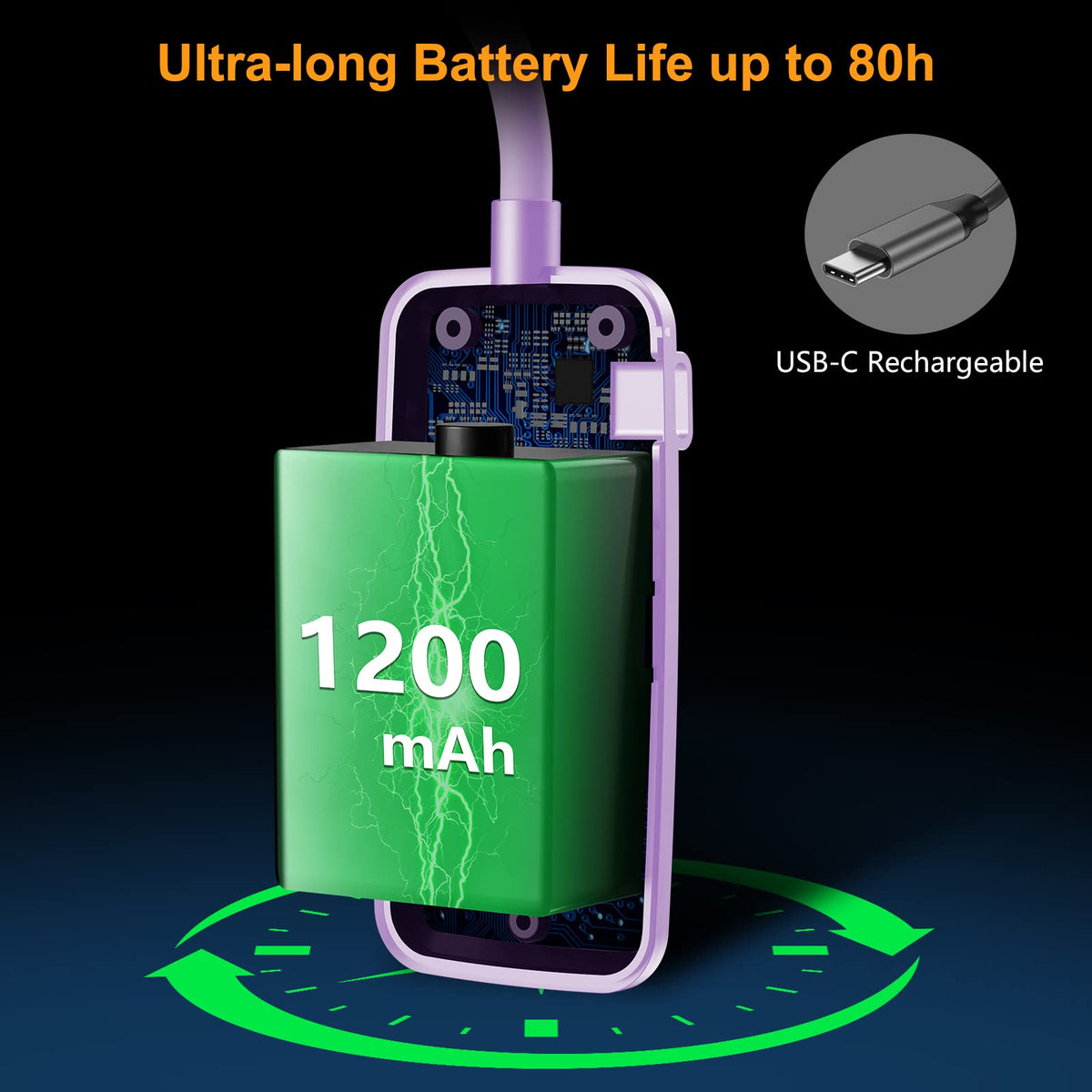 19 LED Rechargeable Book Light for Reading in Bed (Purple)