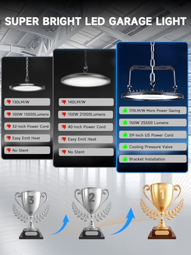 UFO LED High Bay Light (6 Pack)