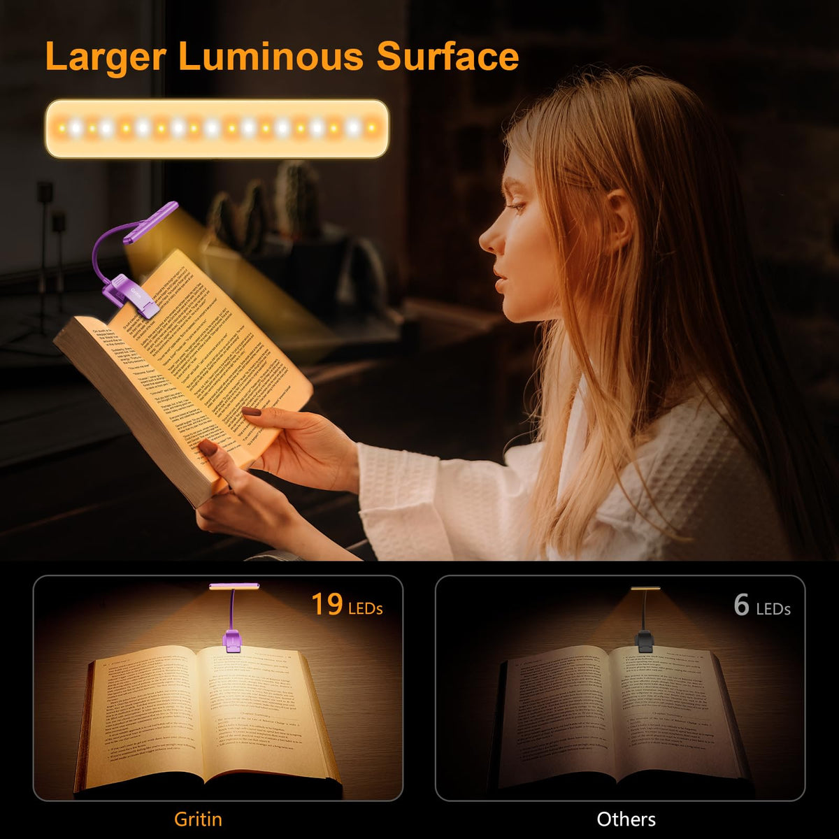 19 LED Rechargeable Book Light for Reading in Bed (Purple)