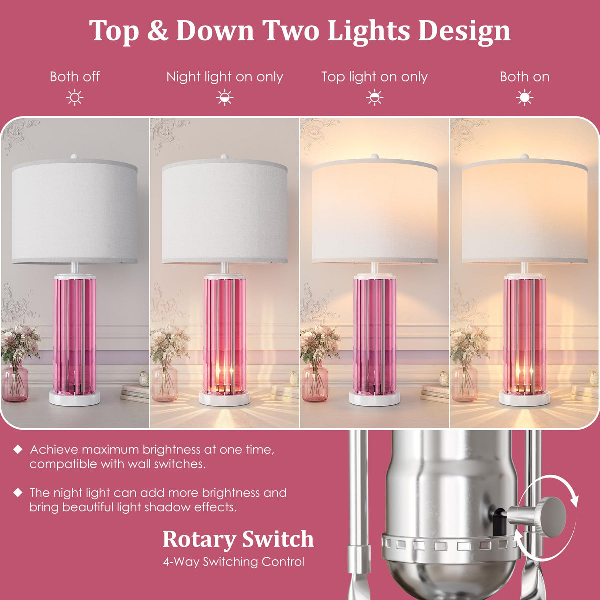 Table Lamps for Bedroom Set of 2 with Nightlight (Set of 2 (White & Pink))