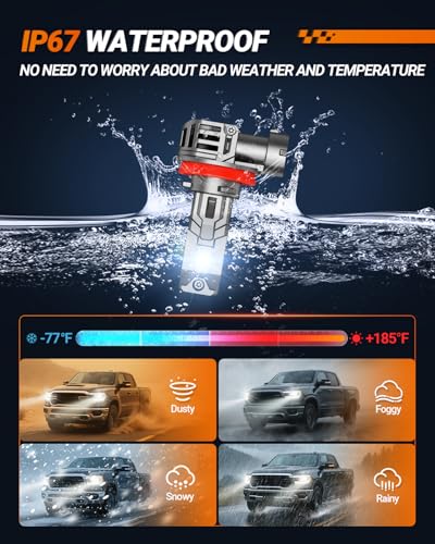 S1-Pro H11/H8/H9 Fog & Light Bulbs, 40000LM 6500K White H11 Lights, 1600FT Beam, IP67 Waterproof with Fan, 2-Pack for ATV/SUV (H11/H8/H9/H16)