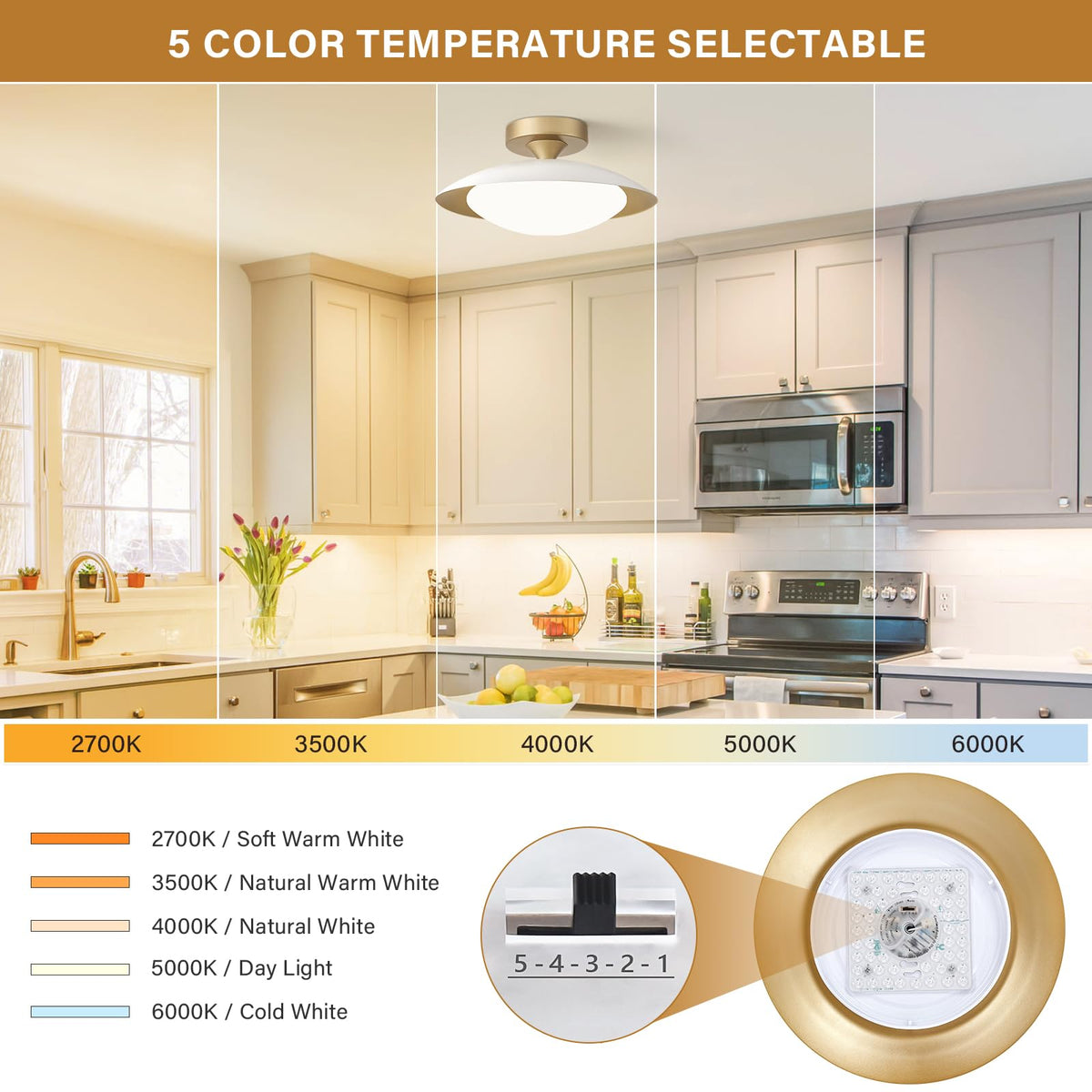Dimmable Modern Mid (12.6IN / White)