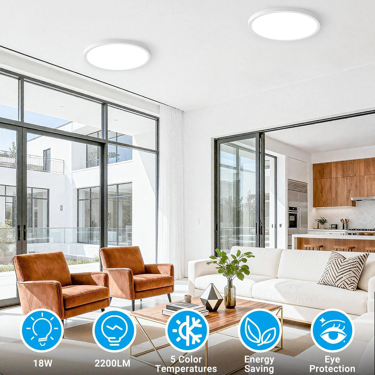 LED Flush Mount Ceiling Light (White / 9 Inch-1pack)