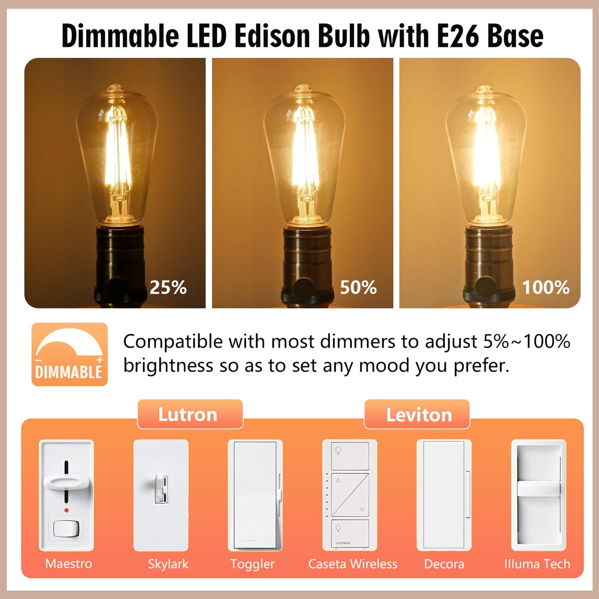 10 Pack Shatter Resistant LED Edison Light Bulbs 60W Equivalent (Warm Whtie / (10 Count) Pack of 1)