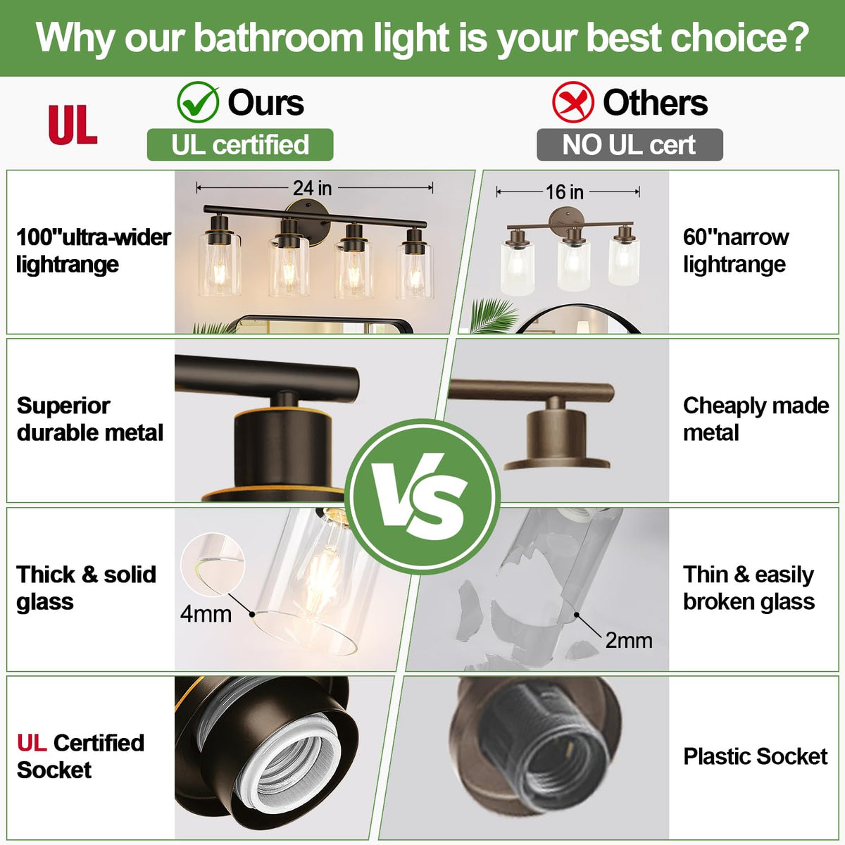 4 Light Bathroom Light Fixtures (Brown and Gold / 4-light)