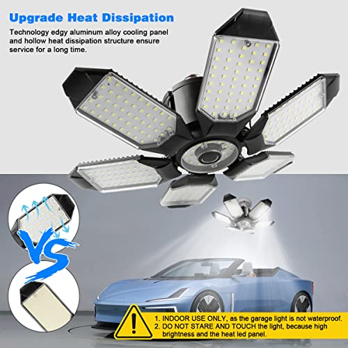 Garage Lights (160W - 2Pack)
