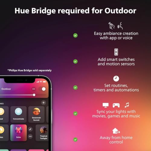 Lily Outdoor Smart Spotlight (Lily Basekit)