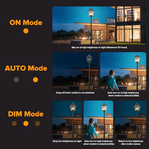 400 Lumen Outdoor Solar Lamp Post Light with Motion Sensor (Head+Post)