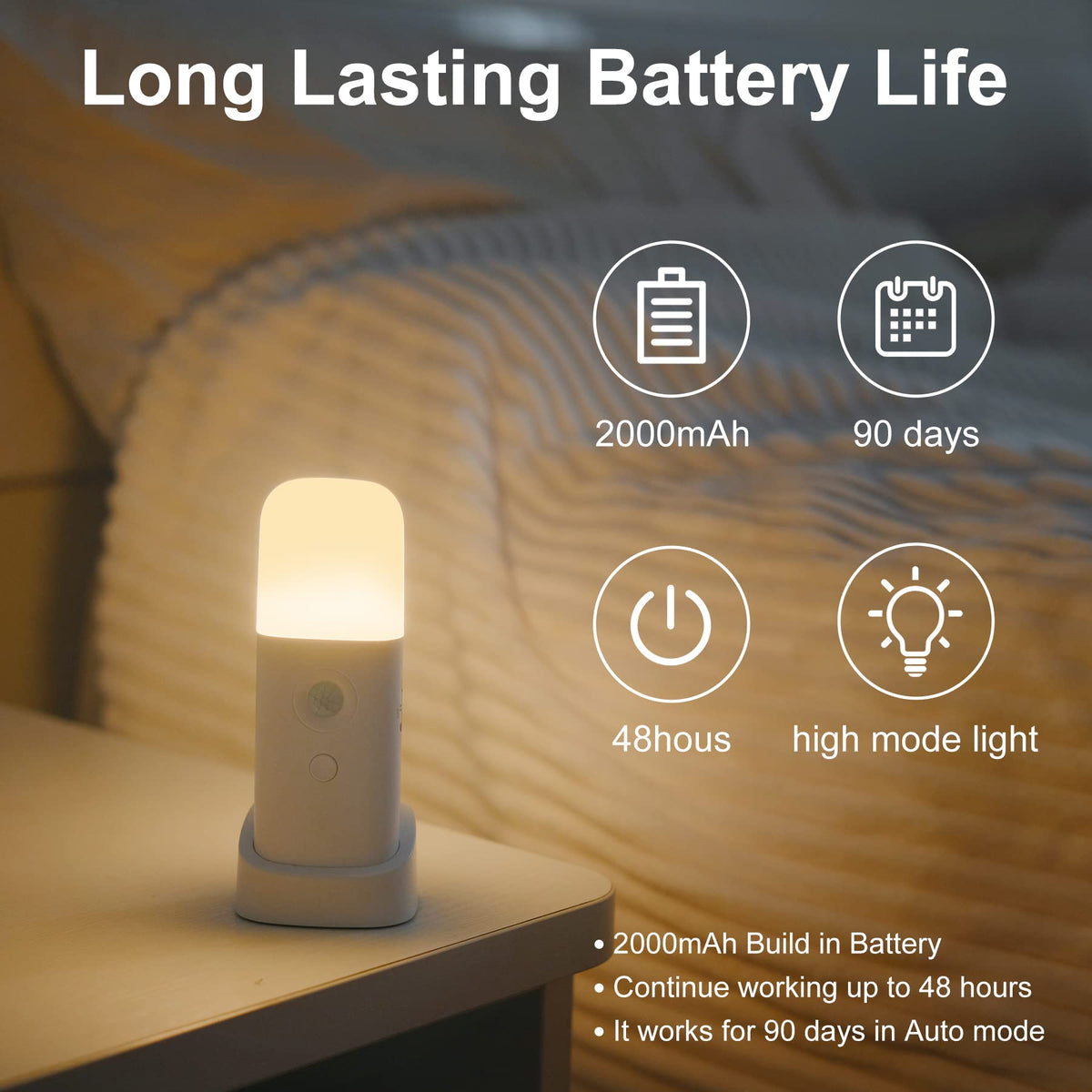 Rechargeable Motion Sensor Night Light (Cool White_6000K)