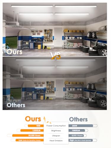 8ft LED Shop Light
