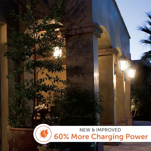 Solar Outdoor Wall Light (Single Lamp Only - Wall Sconce / Black)