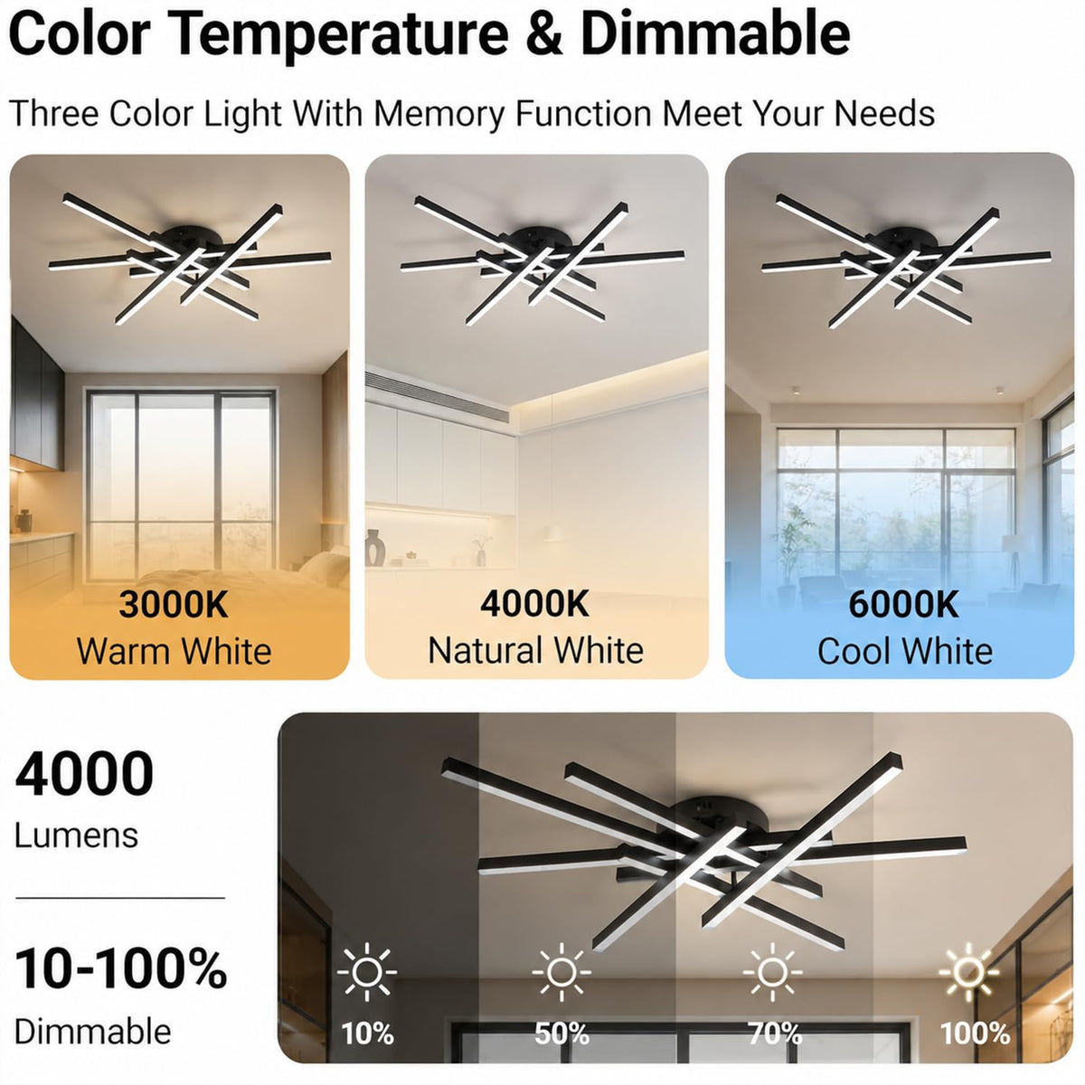 Semi Flush Mount Modern Light Fixture (Black (6-Lights）)