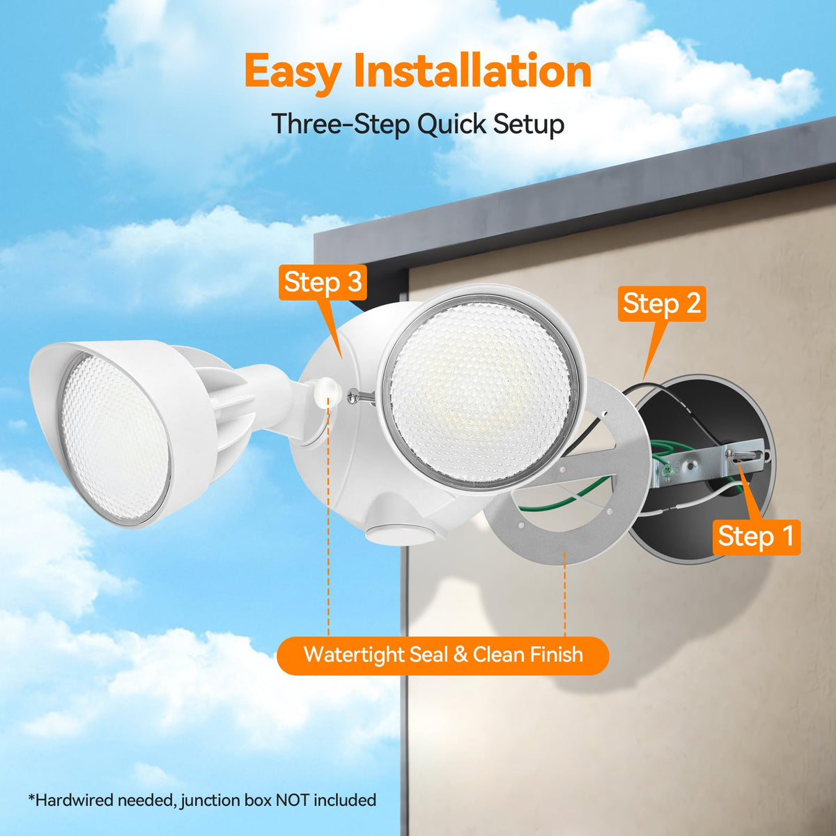 45W 5500LM Outdoor Flood Lights (White / 2 Pack)