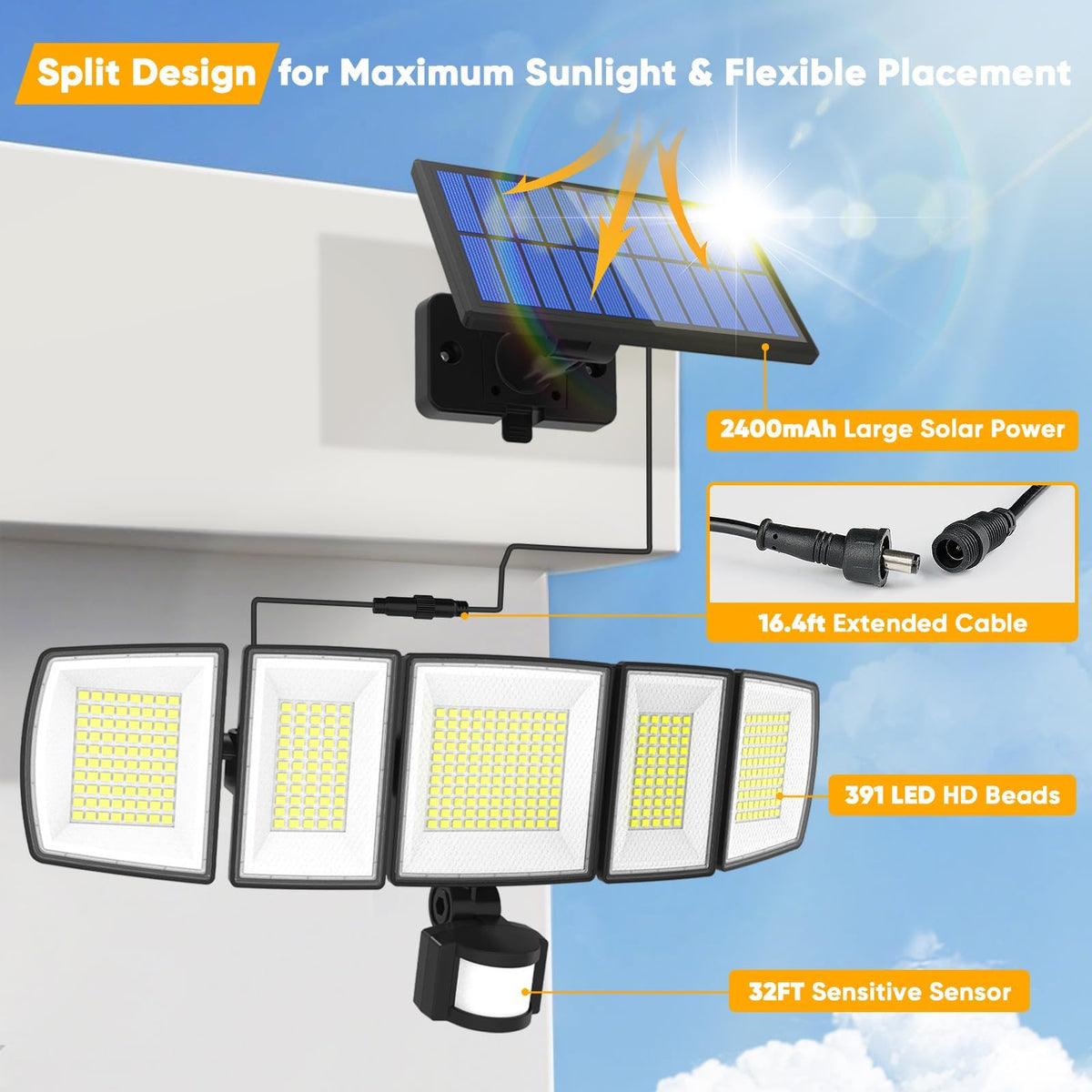 Solar Motion Lights Outdoor (Classic)