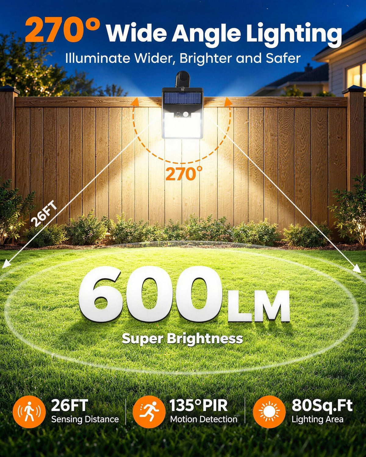 Clip on Solar Lights Outdoor
