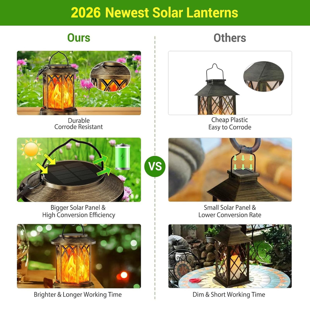 4 Pack Solar Lanterns Outdoor Waterproof (Bronze / 4 Pack)