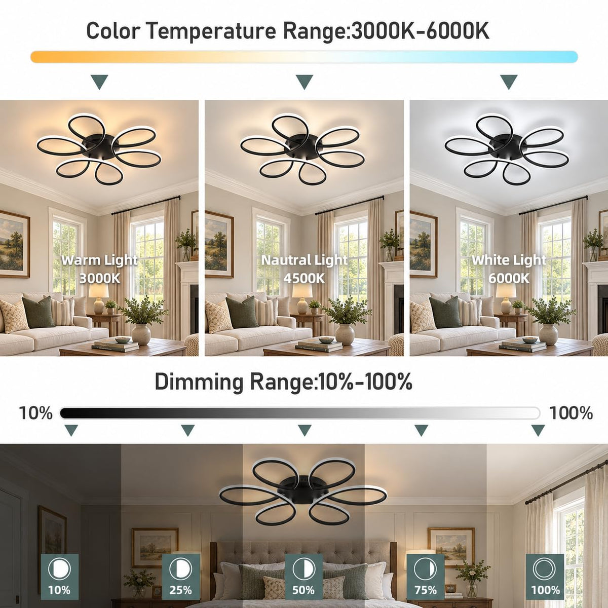 37.4inch Modern LED Ceiling Light (Black / 6RINGS,37.4inch)