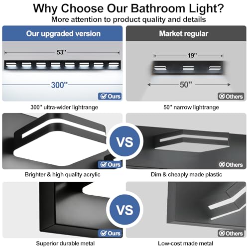 360° Rotate LED Bathroom Vanity Light Fixtures (Matte Black, Natural White / 8-Light, 53-Inch)