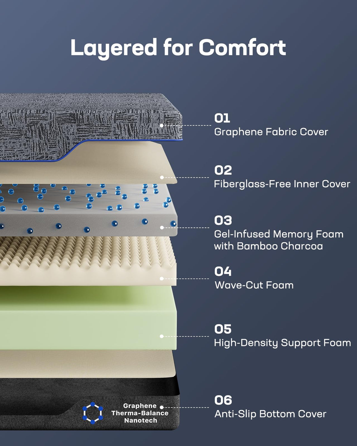 NS2 Pro Massage Adjustable Base with Mattress Set (Queen / Massage Base+ App with 14" Mattress)