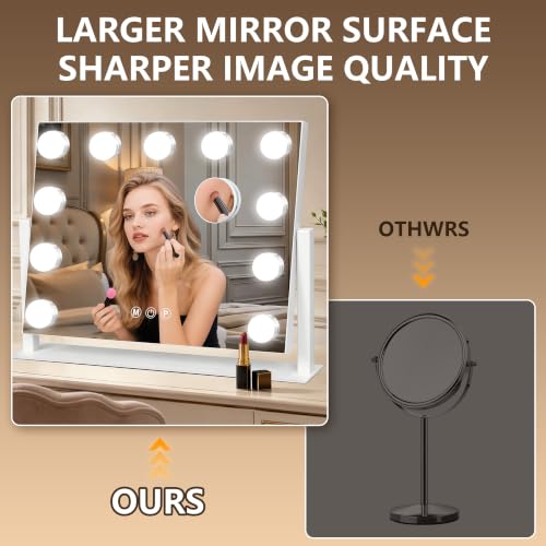 Vanity Mirror with Lights (White / 17"L x 13"W)
