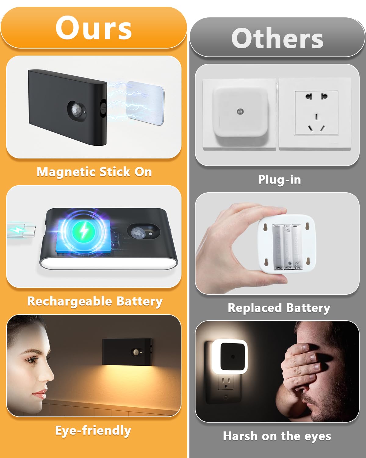 Stair Lights Indoor (Black / 8 Pack)