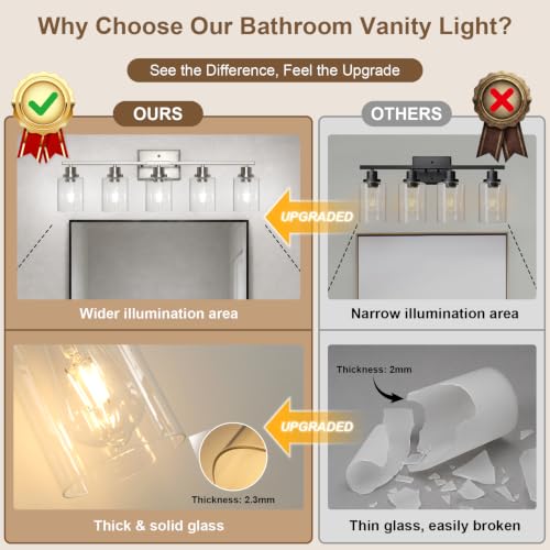 Modern Bathroom Light Fixtures Over Mirror (Brushed Nickel / 5 Light)