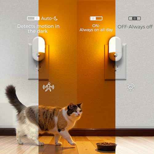 LOHAS Motion Sensor Night Light Plug in