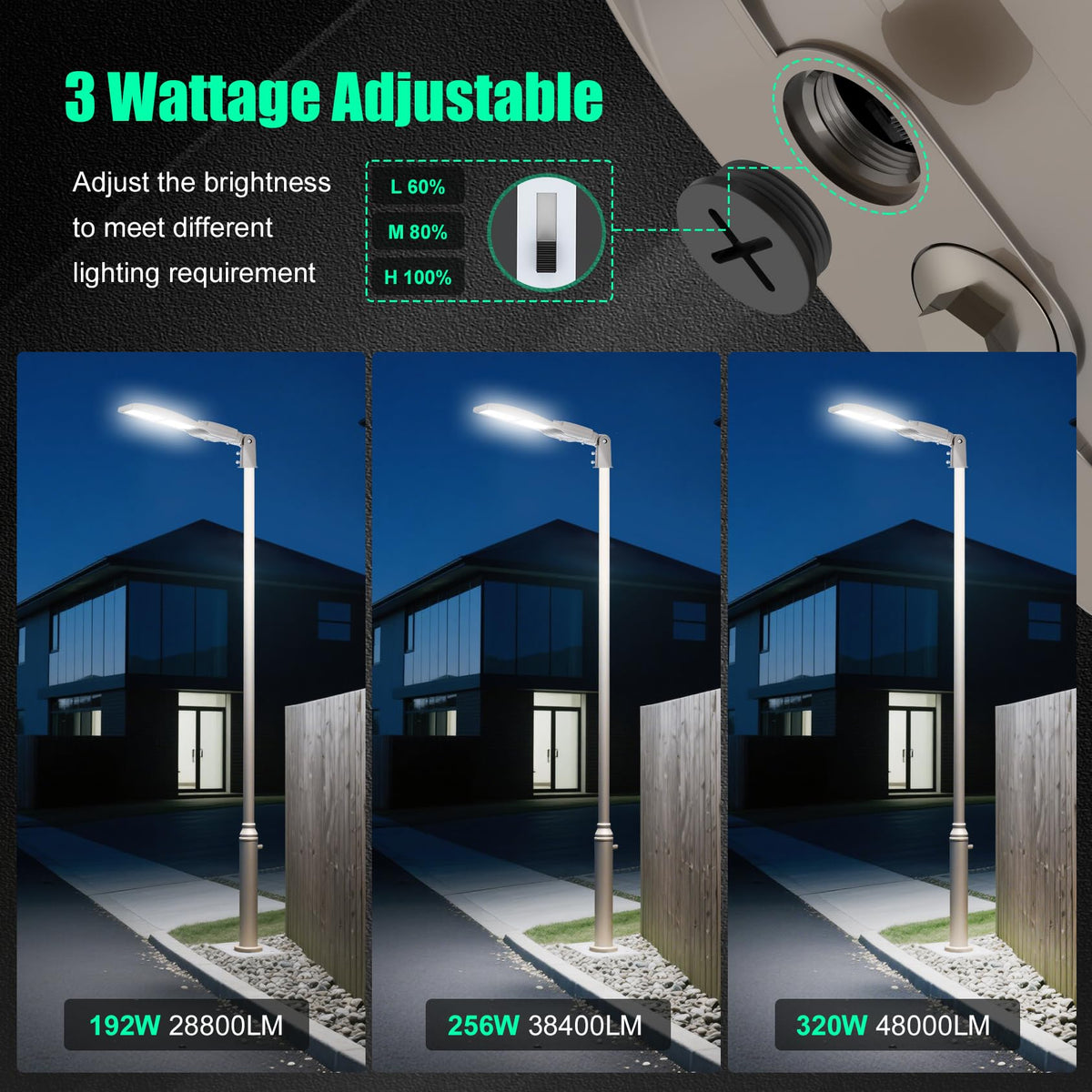 320W Commercial Parking Lot Light Slip Fitter Mount (320W)