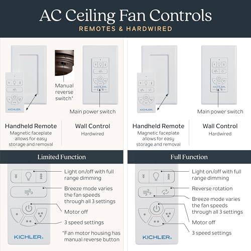 3 Speed Fan and Light Wall Control with Breeze Mode